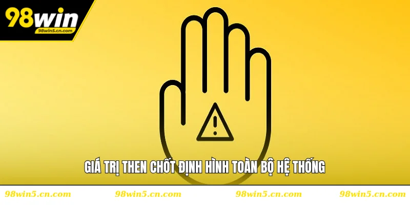 Giá trị then chốt định hình toàn bộ hệ thống